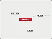 Troubleshooting TMP