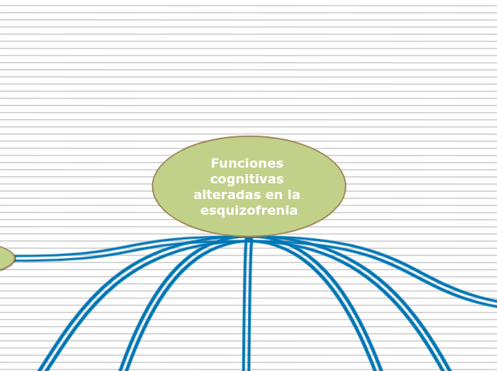 Funciones cognitivas alteradas en la esquizofrenia