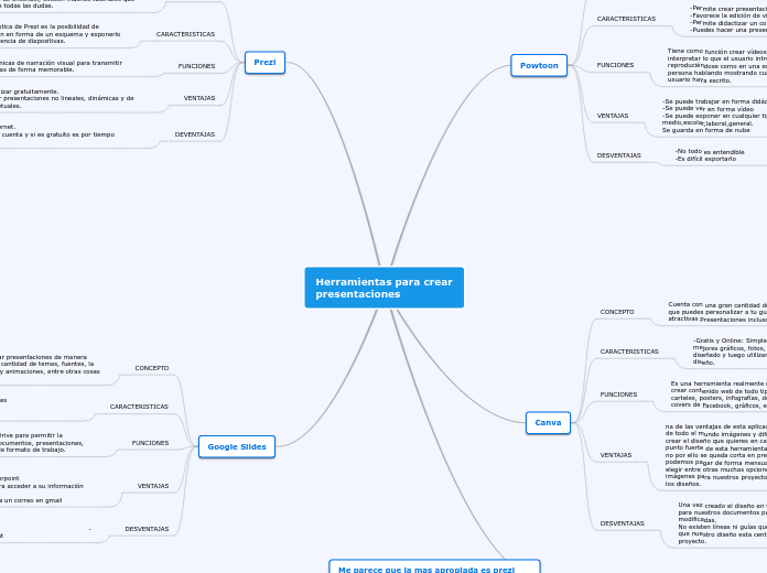 Herramientas para crear          presentaciones