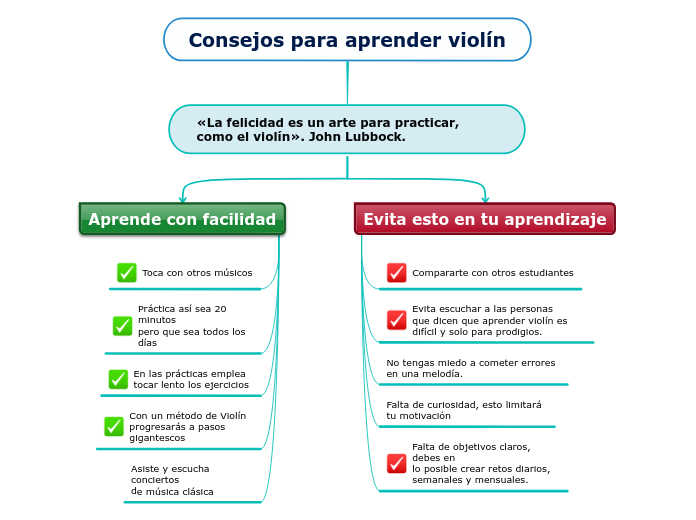 Consejos para aprender violín