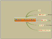 Constitucional_Titularidade do Poder Constituinte I