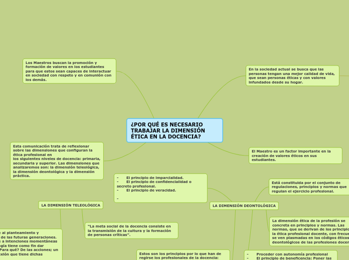 ¿POR QUÉ ES NECESARIO TRABAJAR LA DIMENSIÓN ÉTICA EN LA DOCENCIA?