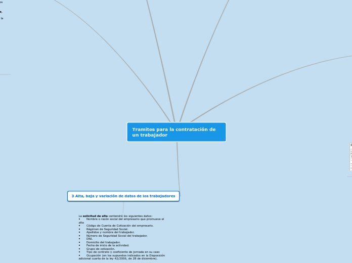 Tramites para la contratación de un trabajador