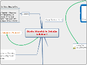 Direito Material do Trabalho - Individual I