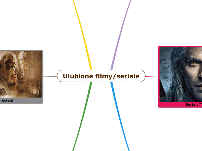 Ulubione filmy/seriale