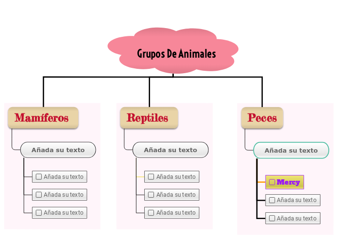 Grupos De Animales