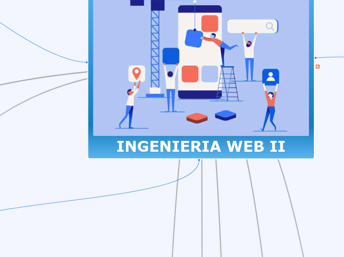 INGENIERIA WEB II