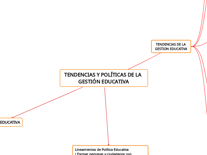 TENDENCIAS Y POLÍTICAS DE LA GESTIÓN EDUCATIVA