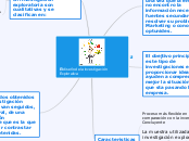 El diseño de la investigación Explorativa