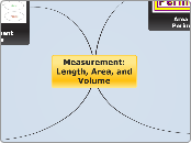 Mighty Measurements!