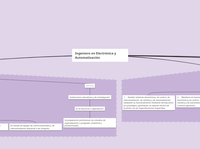 Ingeniero en Electrónica y Automatización