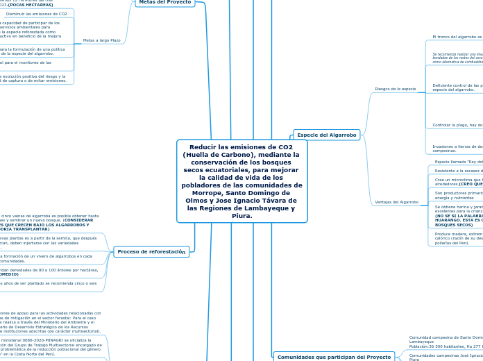 Reducir las emisiones de CO2 (Huella de Carbono), mediante la conservación de los bosques secos ecuatoriales, para mejorar la calidad de vida de los pobladores de las comunidades de Morrope, Santo Domingo de Olmos y Jose Ignacio Távara de las Regiones d