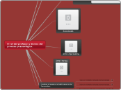 El rol del profesor y dentro del proceso praxeológico. 