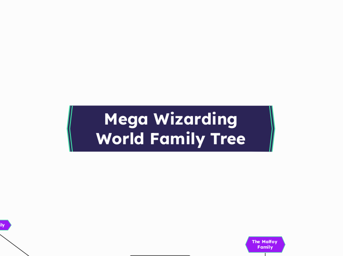 Mega Wizarding
World Family Tree