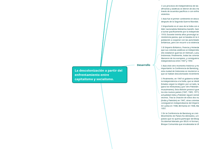 La descolonización a partir del enfrentamiento entre capitalismo y socialismo.