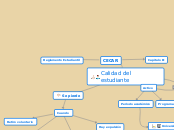 Calidad del estudiante