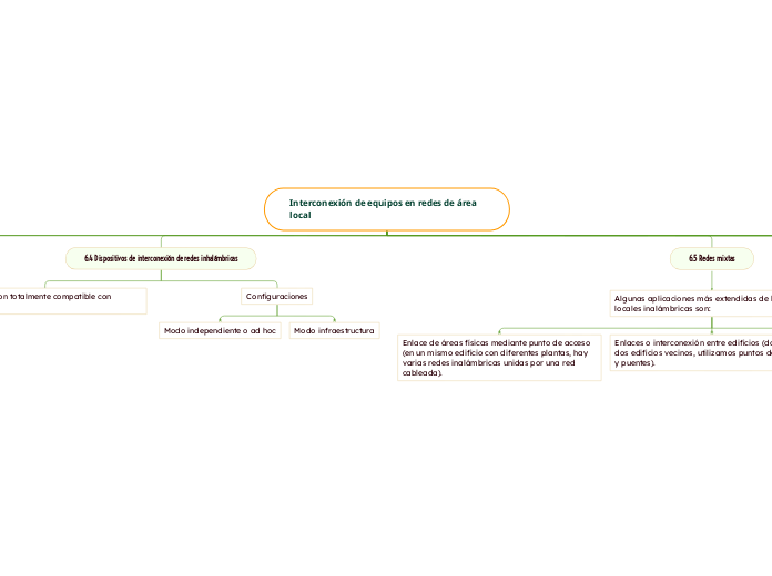 Interconexión de equipos en redes de área local