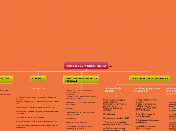 desarrollo del proceso de independencia