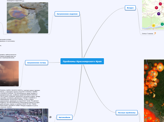 Проблемы Красноярского Края