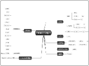 VBA データ型