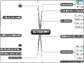 EL COUNTRY 4