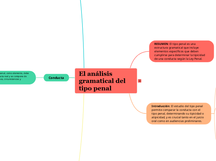 El análisis gramatical del tipo penal