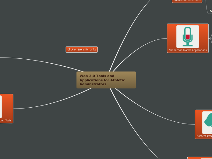 Web 2.0 Tools and Applications for Athletic Adminstrators