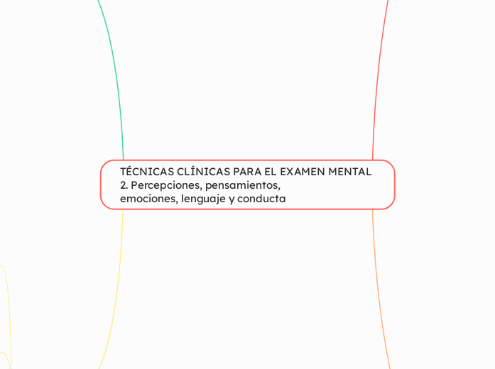 TÉCNICAS CLÍNICAS PARA EL EXAMEN MENTAL
2. Percepciones, pensamientos,
emociones, lenguaje y conducta