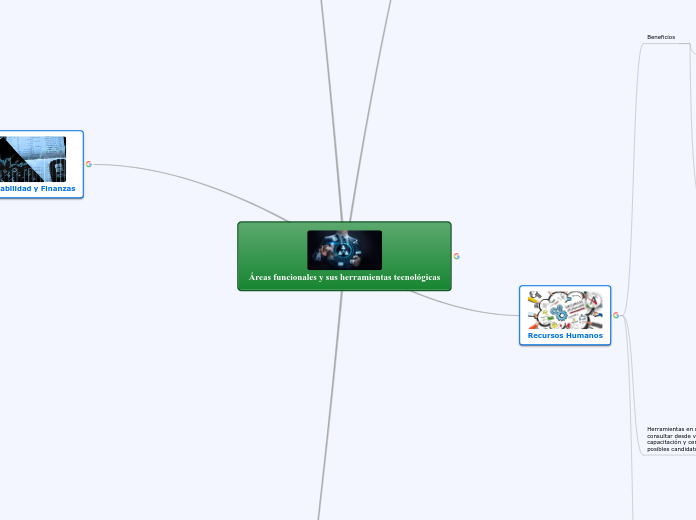 Áreas funcionales y sus herramientas tecnológicas