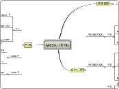 IAS31(日本語)