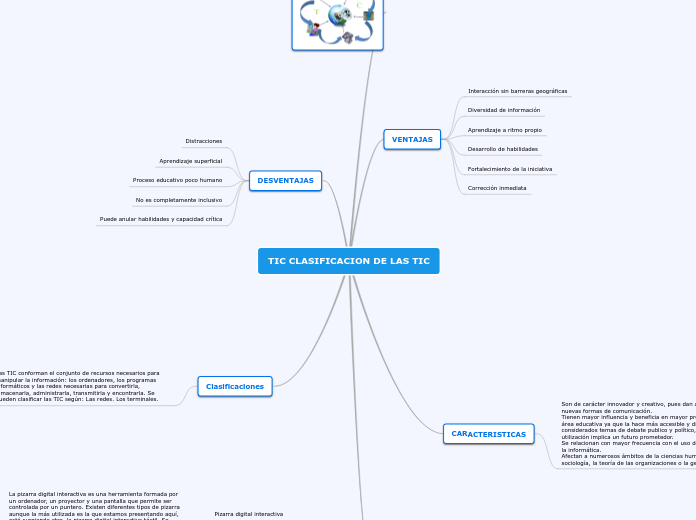 TIC CLASIFICACION DE LAS TIC