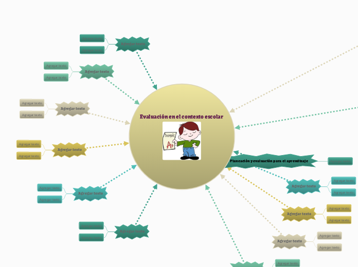 Evaluación en el contexto escolar 