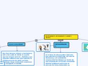 macroambiente ,microambiente y ambiente interno