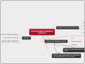 Herramientas y Esquemas Analíticos