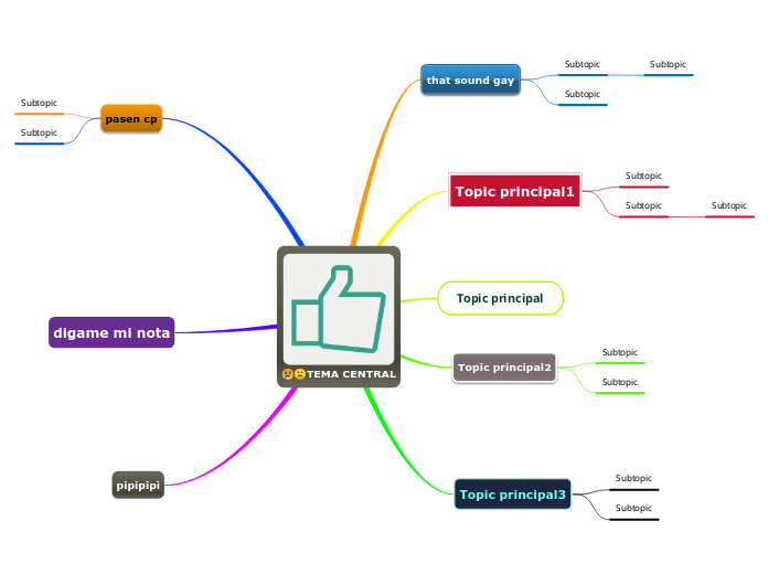 😢🙁TEMA CENTRAL