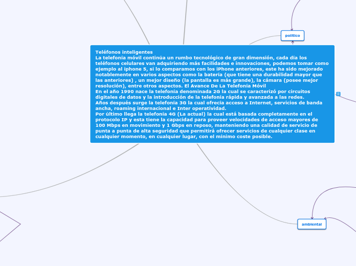 Teléfonos inteligentes
La telefonía móvil continúa un rumbo tecnológico de gran dimensión, cada día los teléfonos celulares van adquiriendo más facilidades e innovaciones, podemos tomar como ejemplo al iphone 5, si lo comparamos con los iPhone anteriores, este ha sido mejorado notablemente en varios aspectos como la batería (que tiene una durabilidad mayor que las anteriores) , un mejor diseño (la pantalla es más grande), la cámara (posee mejor resolución), entre otros aspectos. El Avance De La Telefonía Móvil
En el año 1990 nace la telefonía denominada 2G la cual se caracterizó por circuitos digitales de datos y la introducción de la telefonía rápida y avanzada a las redes.
Años después surge la telefonía 3G la cual ofrecía acceso a Internet, servicios de banda ancha, roaming internacional e Inter operatividad. 
Por último llega la telefonía 4G (La actual) la cual está basada completamente en el protocolo IP y esta tiene la capacidad para proveer velocidades de acceso mayores de 100 Mbps en movimiento y 1 Gbps en reposo, manteniendo una calidad de servicio de punta a punta de alta seguridad que permitirá ofrecer servicios de cualquier clase en cualquier momento, en cualquier lugar, con el mínimo coste posible.