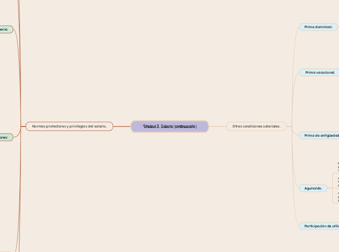 Unidad 3. Salario (continuación)