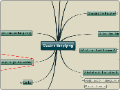 Gastric Emptying