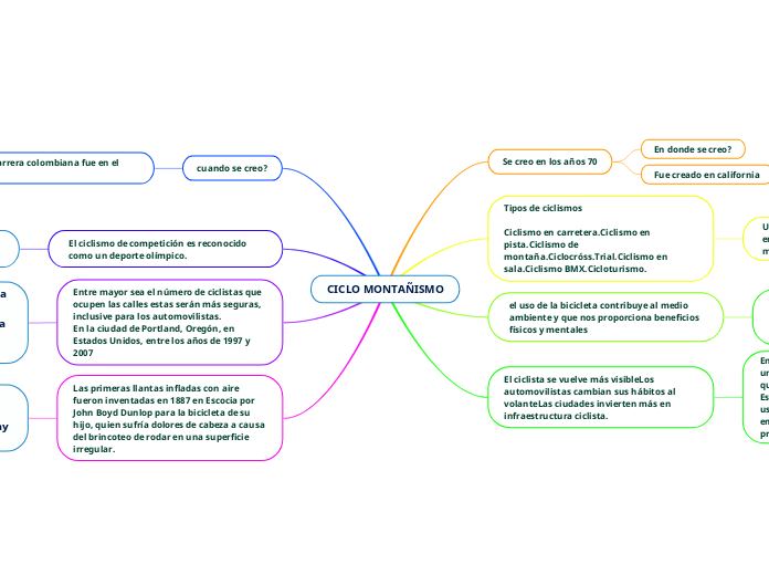 CICLO MONTAÑISMO