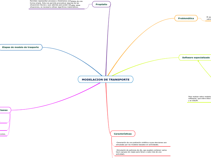MODELACION DE TRANSPORTE