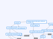 Romeo and Juliet Family Tree