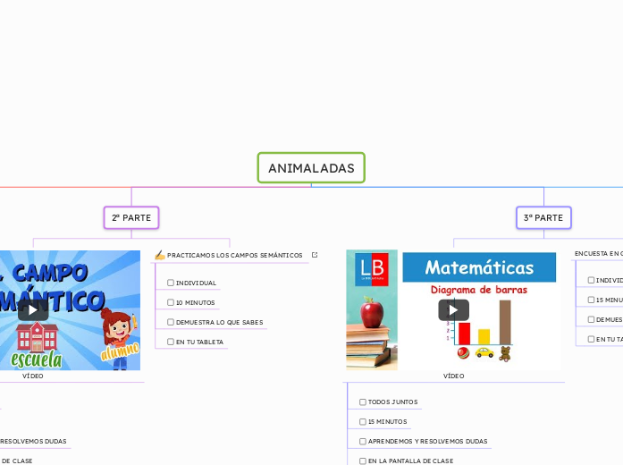 ANIMALADAS