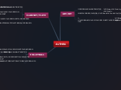 communities web diagram