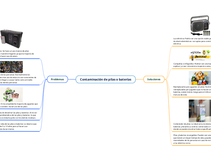 Contaminación de pilas o baterías