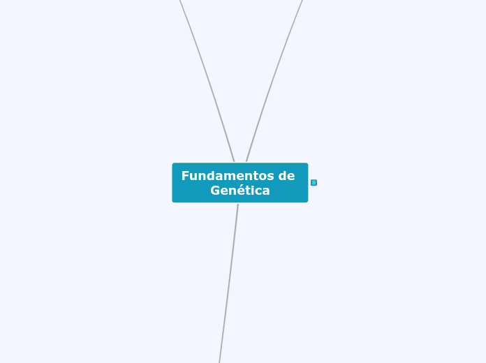 Fundamentos de Genética