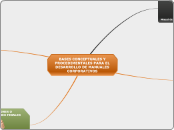 Bases Conceptuales y Procedimentales para el Desarrollo de Manuales Corporativos