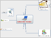 Laboratorios Virtuales 