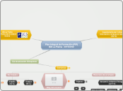 PIF-IES LA PALMA-1112-Eje:Bilingüismo-Comenius