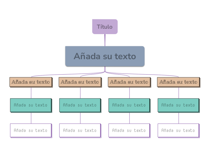 ciencias sociales