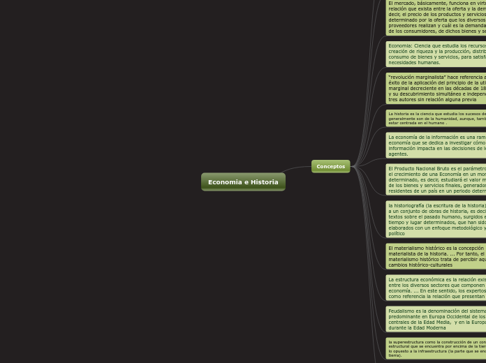 Economia e Historia